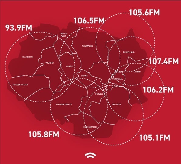 Frequenties Twente FM