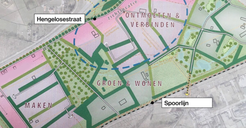 College Oldenzaal denkt met CDA mee over betaalbare starterswoningen via erfpacht