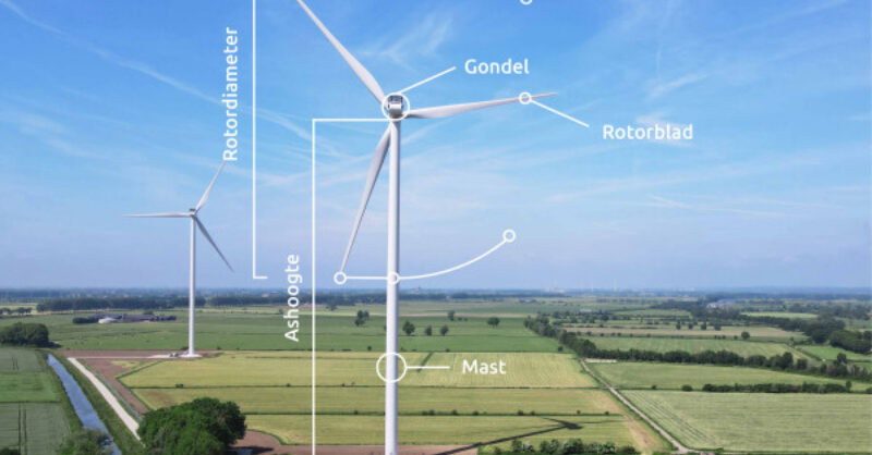Inloopbijeenkomst over Windpark A35 in Wierden; provincie Overijssel start projectprocedure