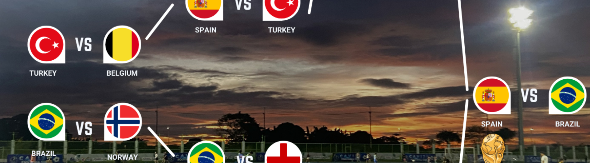 WK voorspelling Infotopics lang