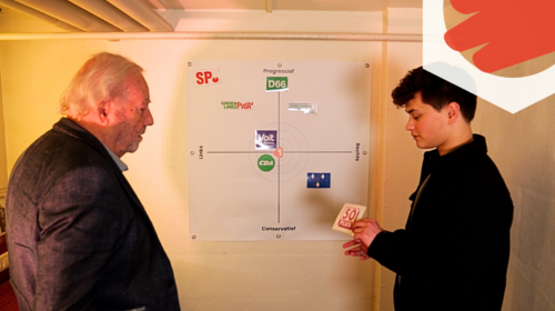 KEUZEKOMPAS 50 PLUS JAN VAN GORKUM