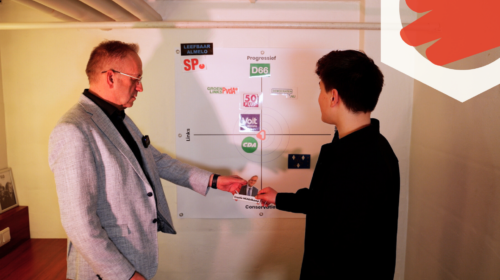 KEUZEKOMPAS FRACTIE MIDDELKAMP