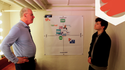 KEUZEKOMPAS LAS JAN MARTIN VAN REES