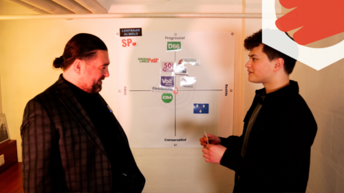 KEUZEKOMPAS LIJST CETE