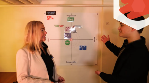 KEUZEKOMPAS PVV ALMELO MANON KUIPERS