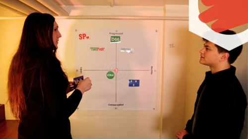 KEUZEKOMPAS VOLT ALMELO