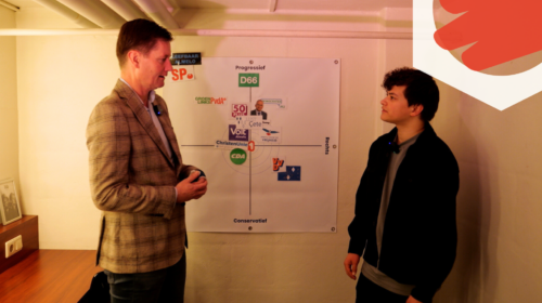 KEUZEKOMPAS VVD ALMELO