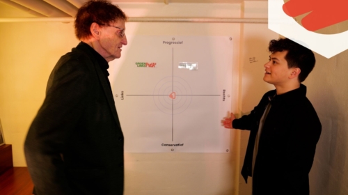 KEUZEKOMPAS PARTIJVRIJALMELO HARRY DE OLDE