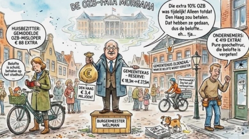 OZB prent Boeskoolbode