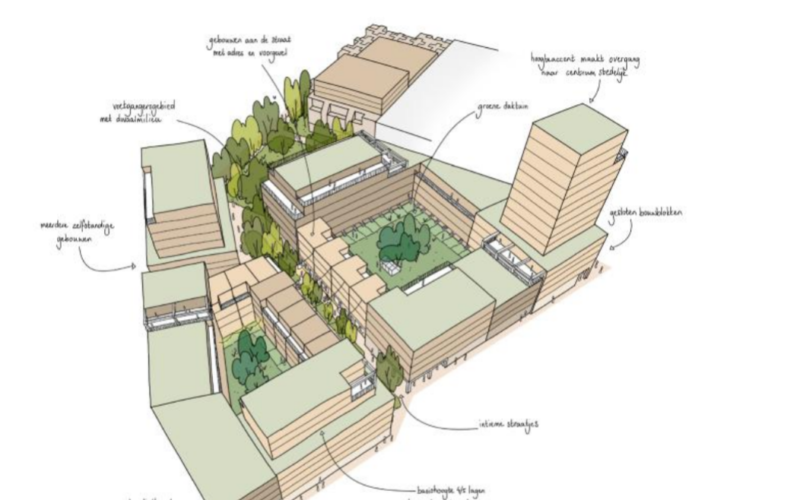 20260708 Deelplan A Kop van de Boulevard Enschede