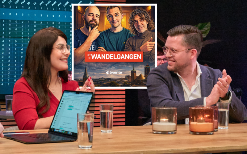 Podcast Uit de wandelgangen aflevering 5 thumbnail