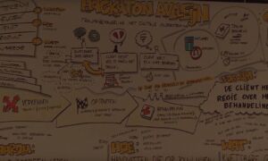 337167 Hackaton Aveleijn