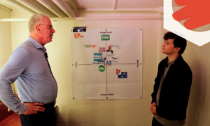 KEUZEKOMPAS LAS JAN MARTIN VAN REES