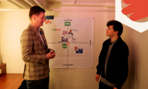 KEUZEKOMPAS VVD ALMELO