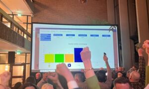 Verkiezingsuitslag Solidair