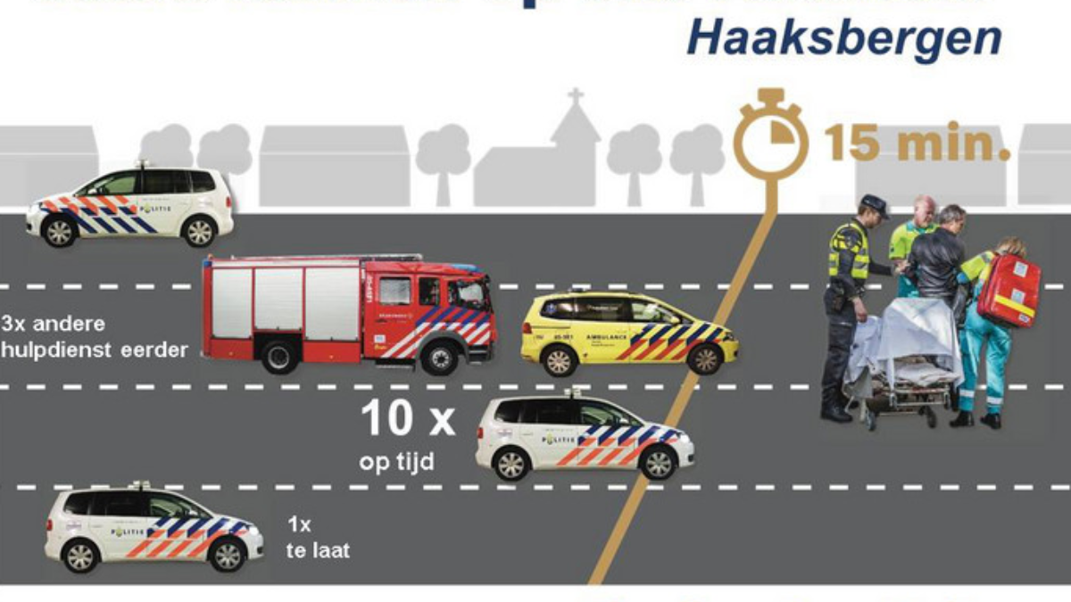 298696 Schermafbeelding 2017 10 11 om 203103
