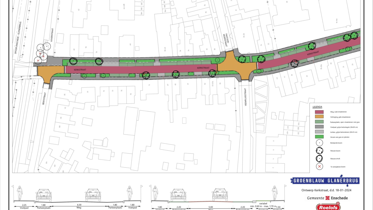 Eerste deel van het ontwerp Kerkstraat