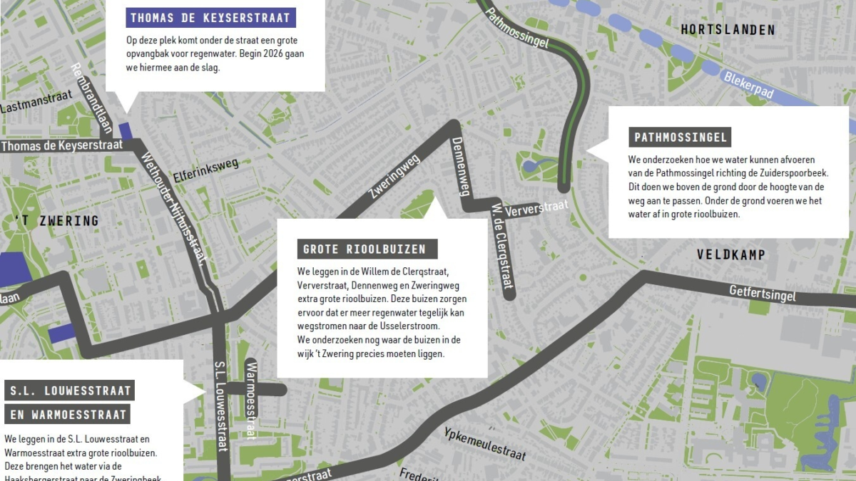 20250414 Maatregelen toekomst Pathmos Stadsveld wateroverlast gemeente Enschede