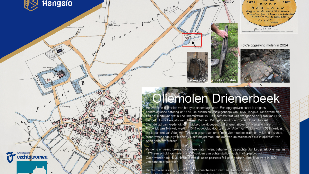 250508 paneel Oliemolen drienerbeek watermolen