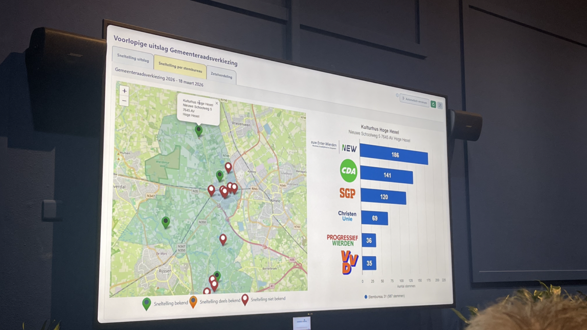 Kulturhus Hoge Hexel