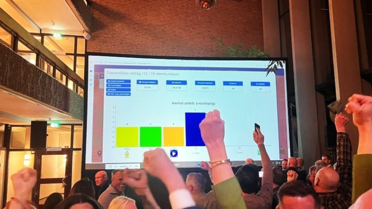 Solidair verkiezingswinst