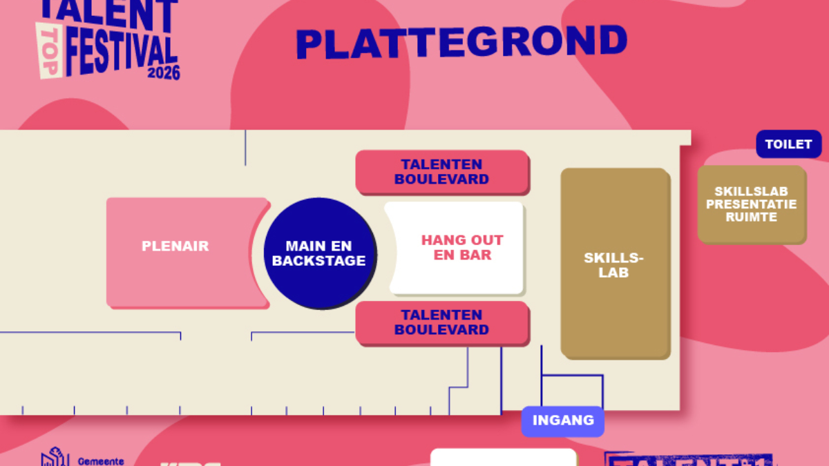 Plattegrond talent top festival KMS