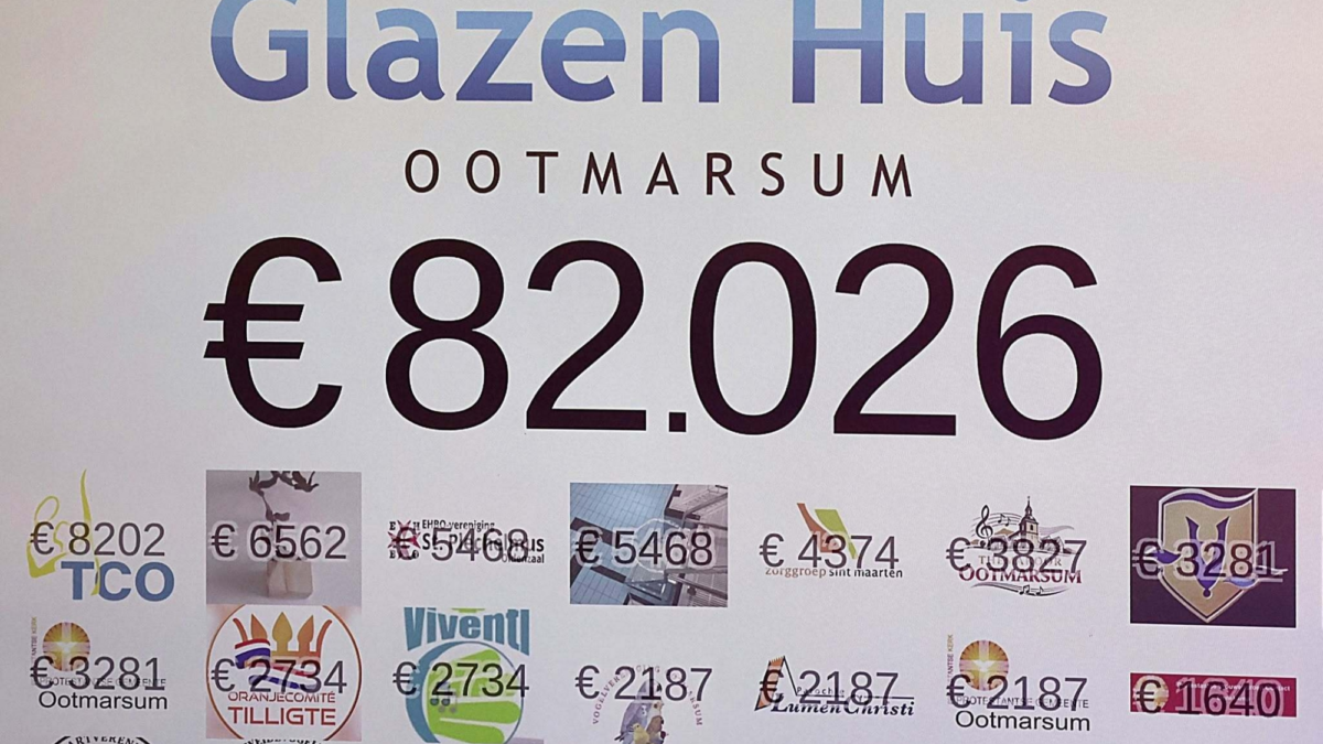 Glazenhuis 2026