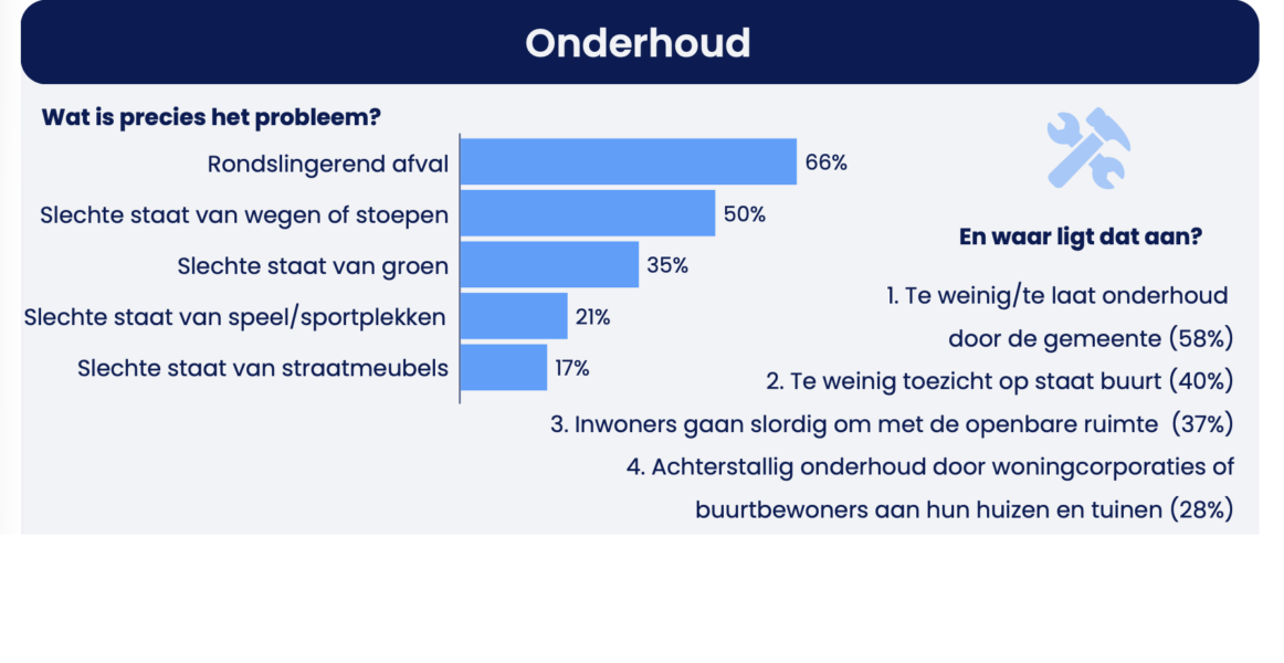 20260302 factsheet verkiezingen hengelo 8