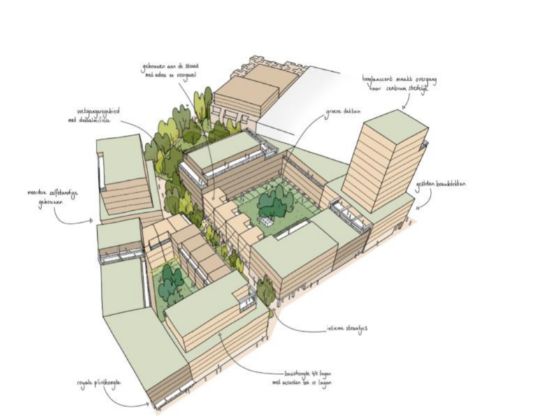 20260708 Deelplan A Kop van de Boulevard Enschede