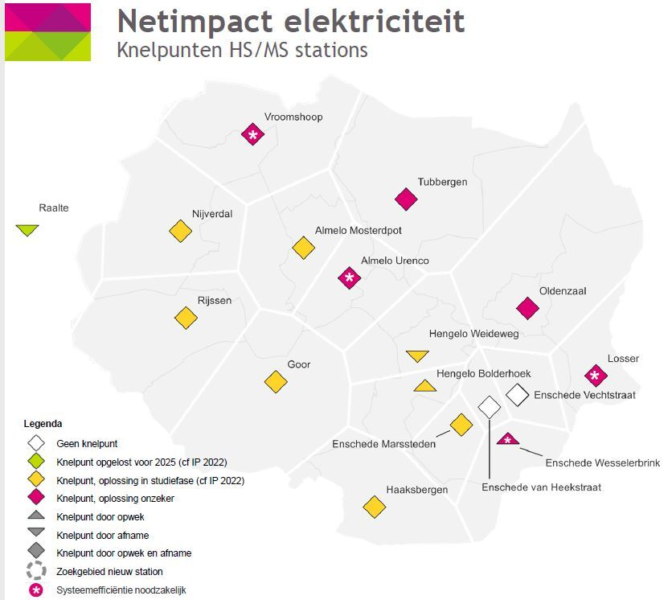 20230521 Netimpactanalyse Enexis capaciteit Twente elektriciteit