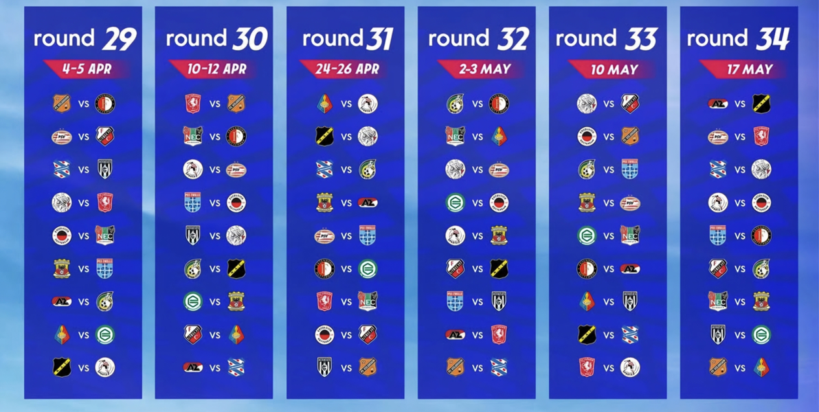 Laatste vijf duels van Eredivisie voor FC Twente Eredivisie