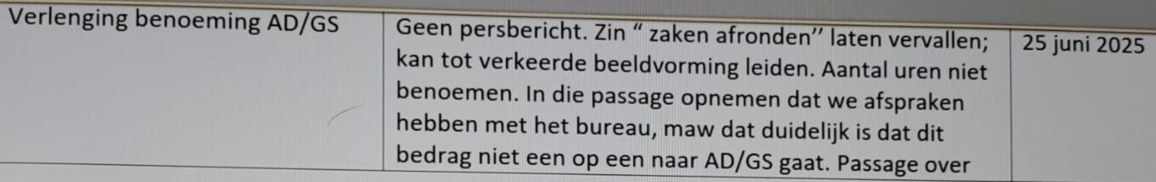 Verlenging gemeentesecretaris
