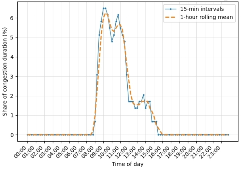 260323 Thomas de Rooij 2