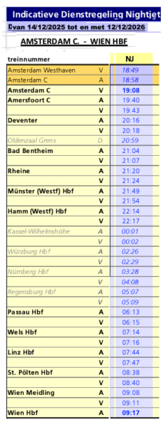 NJ Wenen2026 vb dienstregeling