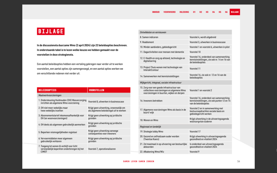 Beleidsvoornemens en de koerswijziging c gemeente Enschede